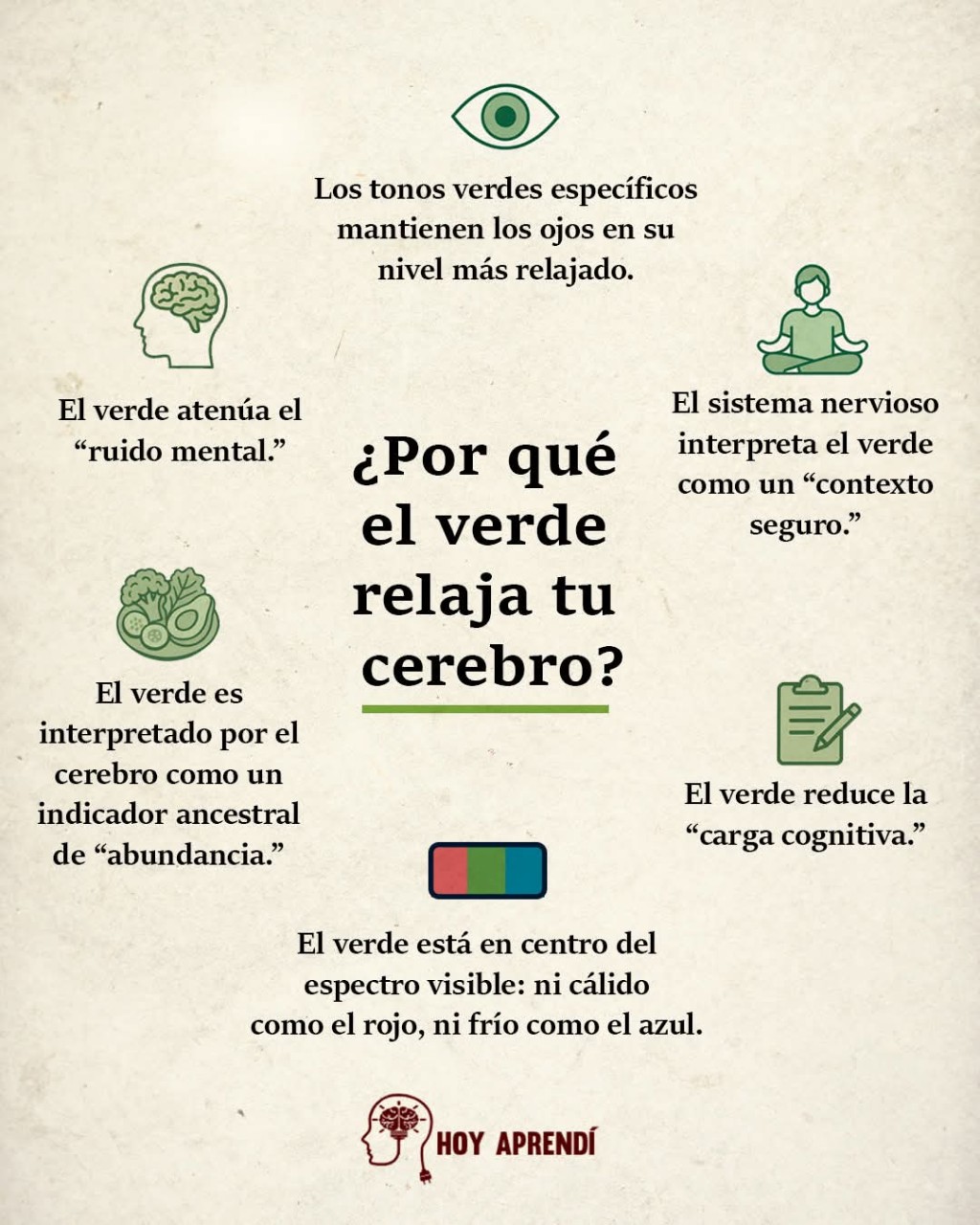 CURIOSIDADES.-