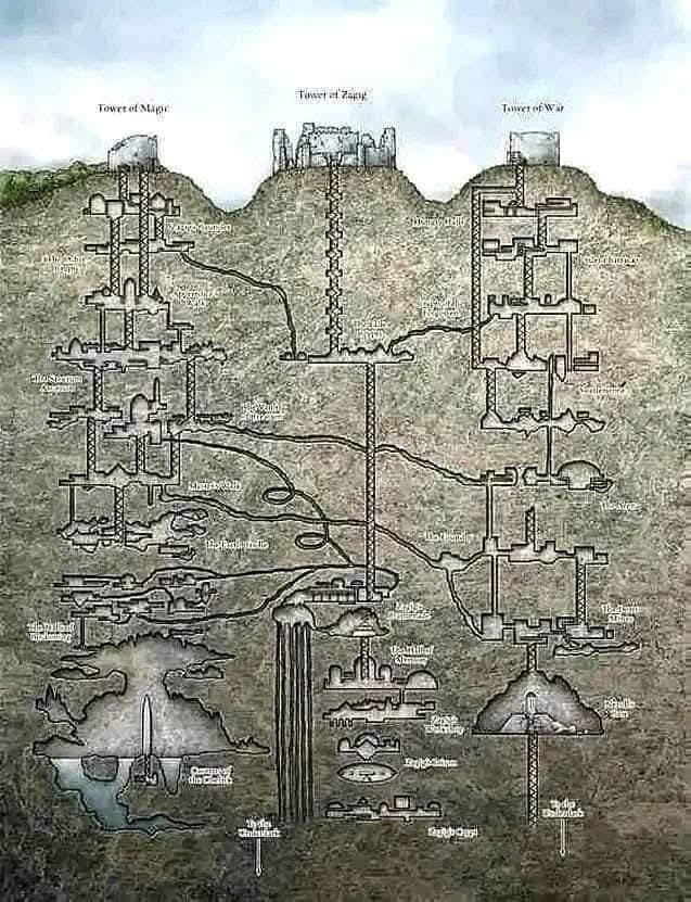 CURIOSIDADES.-