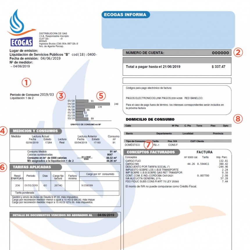 Subsidios a la luz y el gas 2024: 10 preguntas y respuestas para acceder o mantener el beneficio.