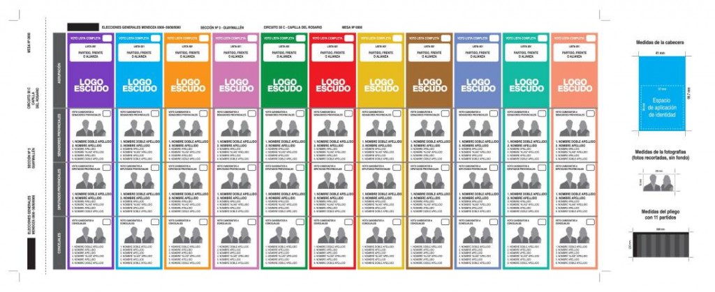 COMUNICADO JUNTA ELECTORAL DE LA PROVINCIA DE MENDOZA