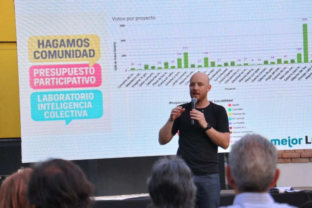 Luján de Cuyo realizó el cierre anual del Presupuesto Participativo con un fuerte reconocimiento a los proyectos y al trabajo colectivo