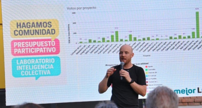 Luján de Cuyo realizó el cierre anual del Presupuesto Participativo con un fuerte reconocimiento a los proyectos y al trabajo colectivo